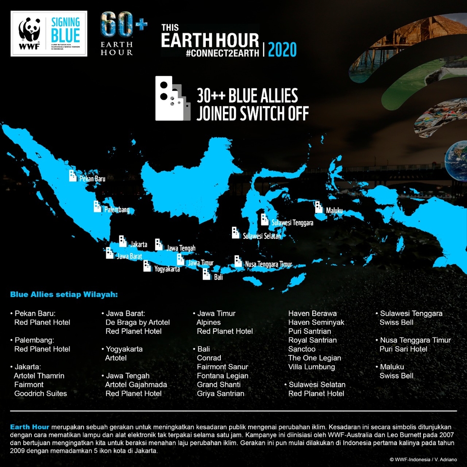 blue-allies-commitment-in-the-global-pandemic